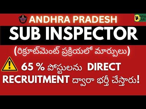 CHANGES IN RESERVATION PERCENTAGES | AP SUBINSPECTOR